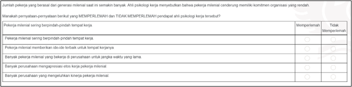 conth soal penalaran umum deduktif