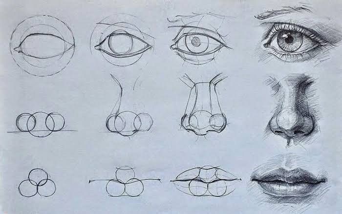 latihan mata hidung dan mulut untuk menggambar wajah